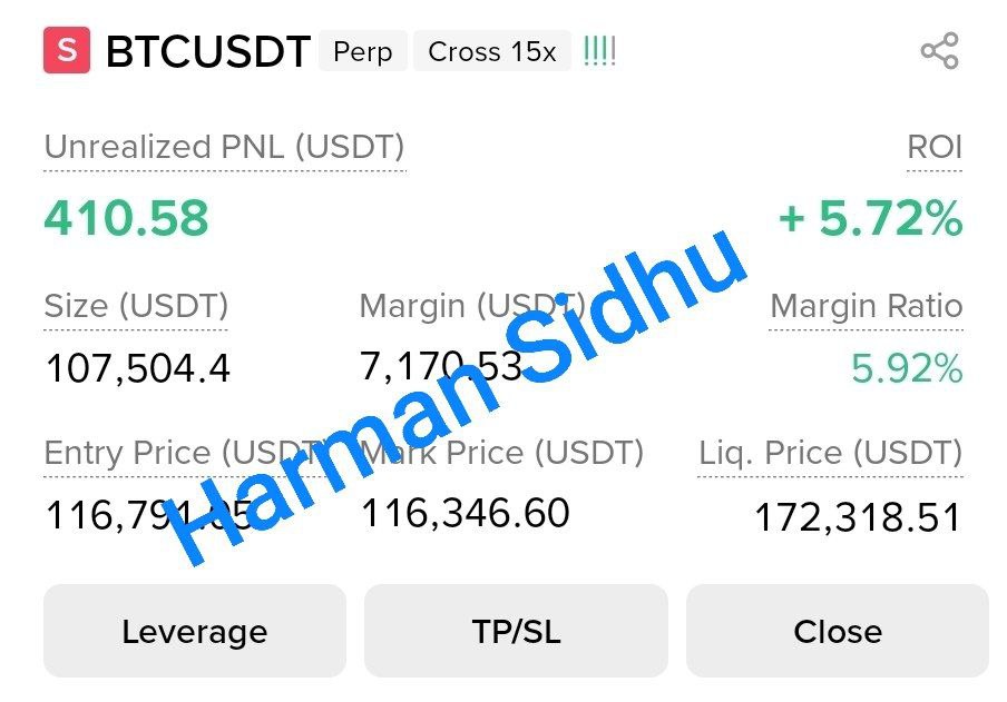 BTC trade +410 USDT profit, +5.72% ROI