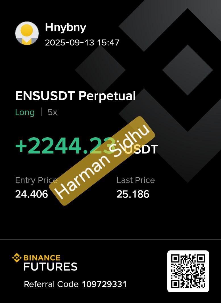 ENS Long +2,244 USDT profit on Binance