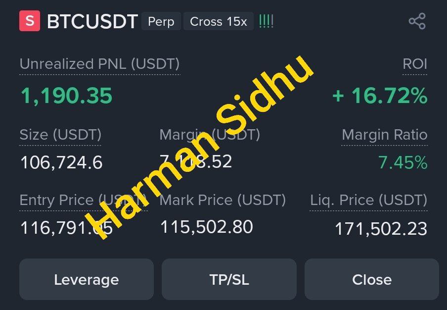 BTC trade +1,190 USDT profit, +16.72% ROI