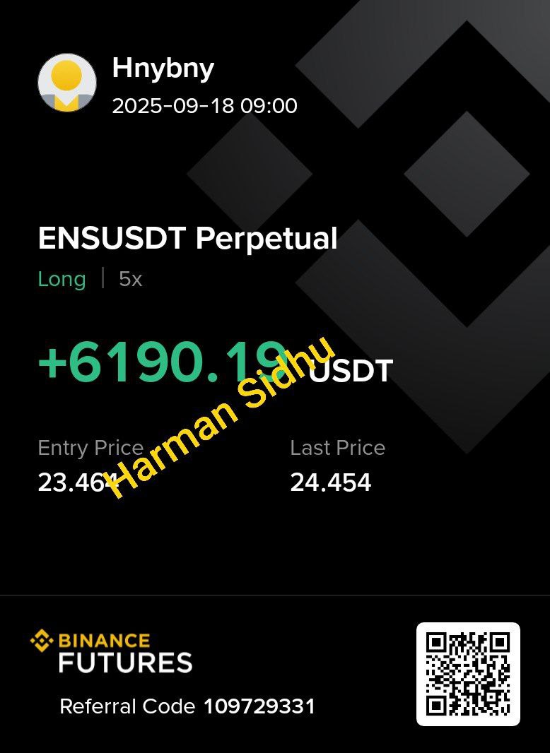 ENS Long +6,190 USDT profit on Binance